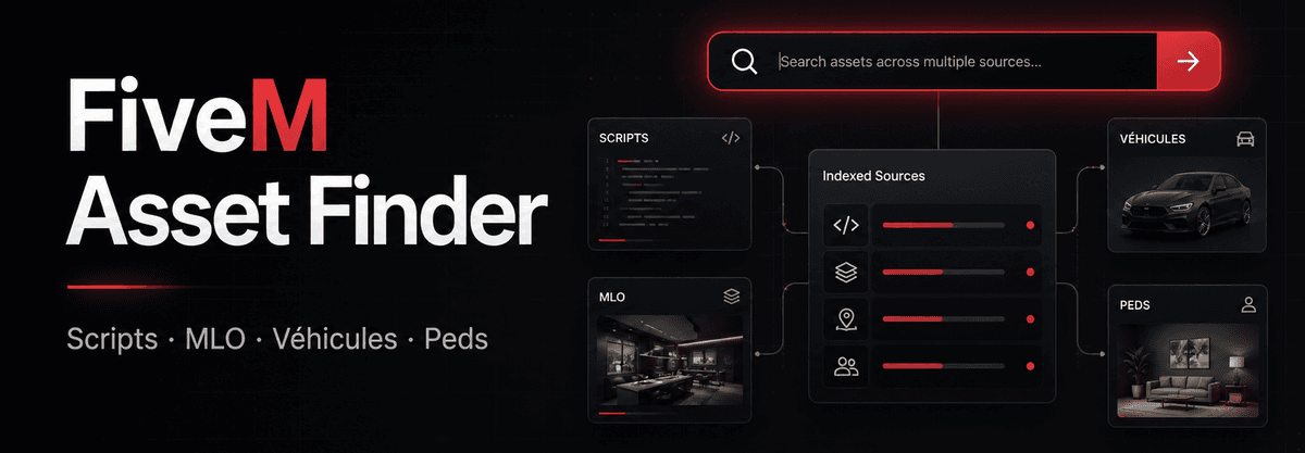 Aperçu de FiveM Asset Finder